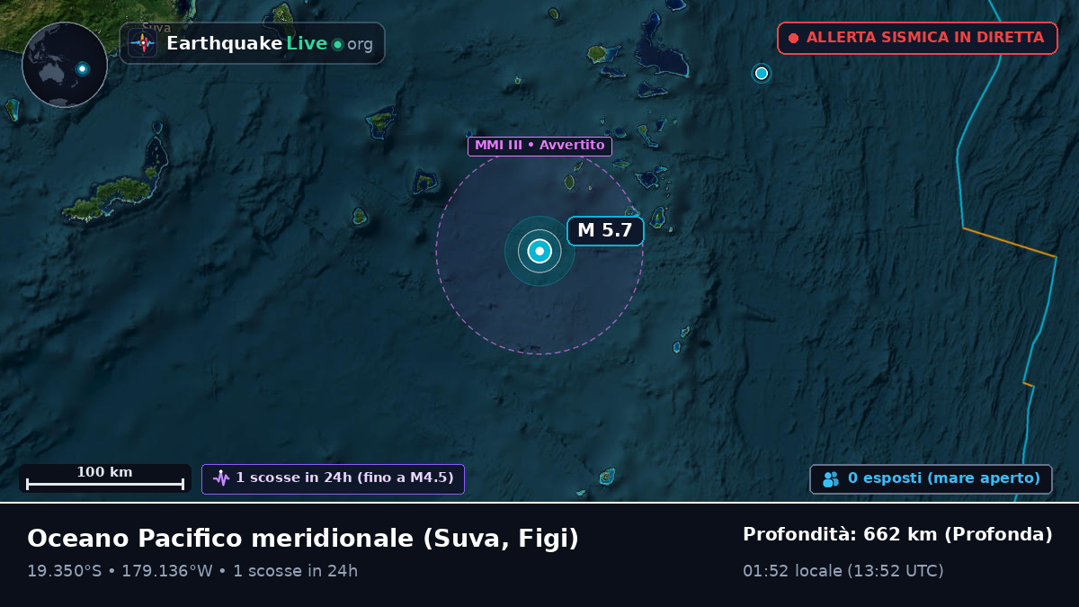 Oceano Pacifico meridionale (Figi)