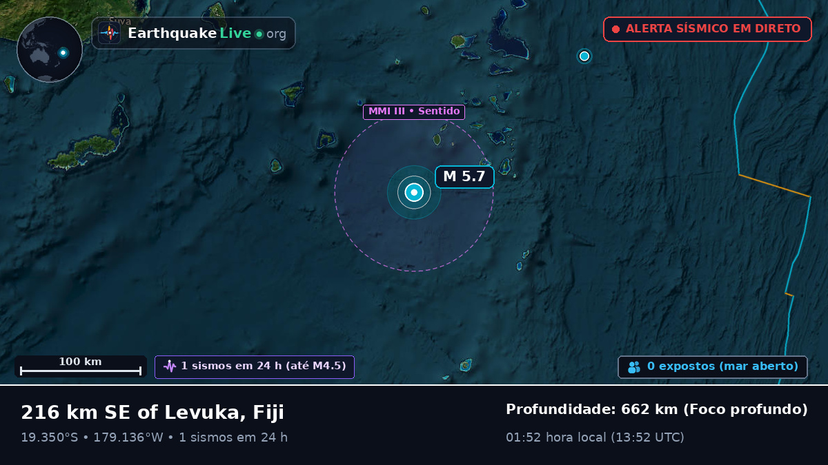 Oceano Pacífico Sul (Fiji)