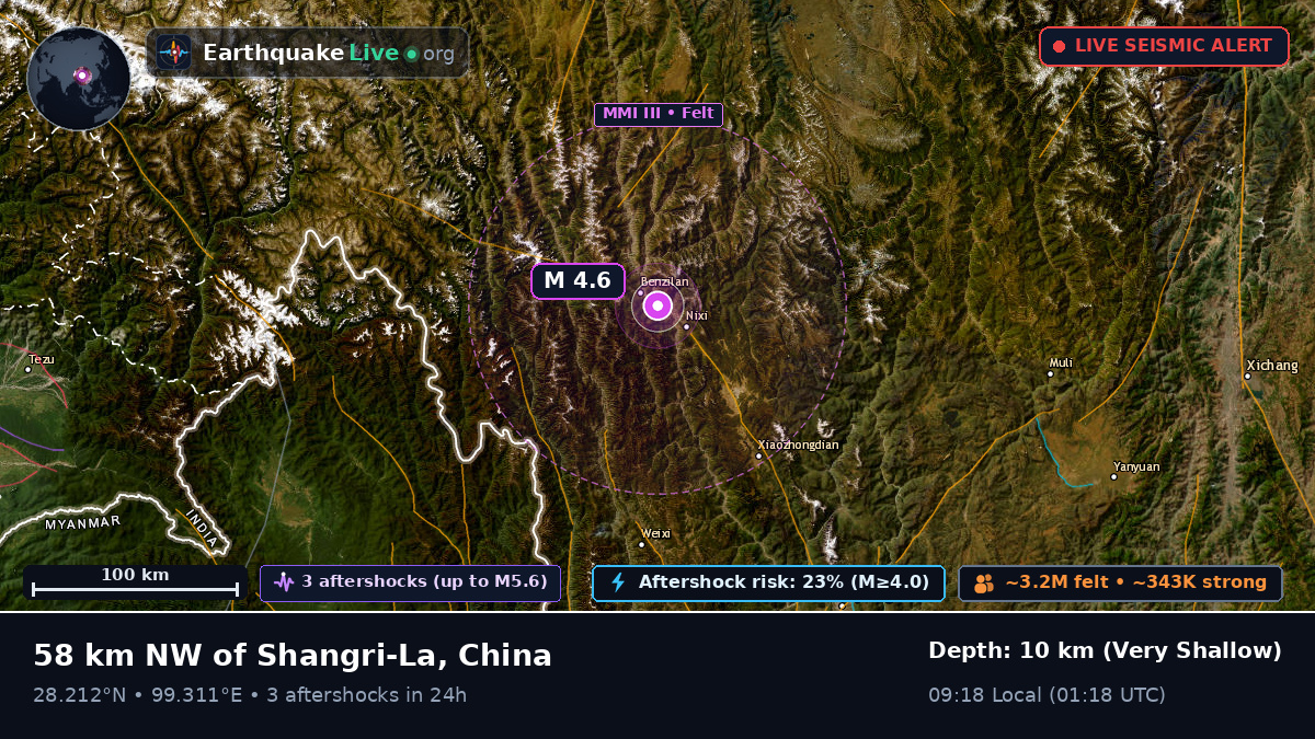Yunnan, China
