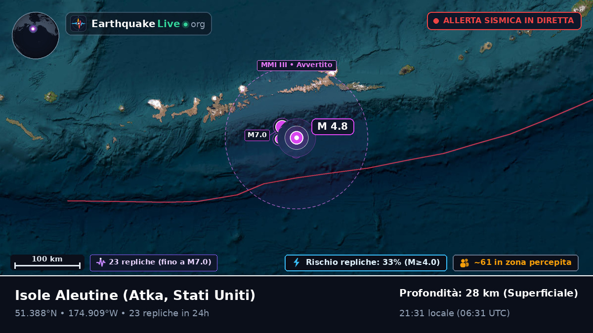 Isole Aleutine (Stati Uniti)