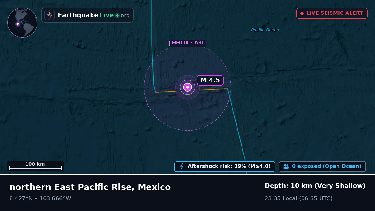 North Pacific Ocean (Mexico)