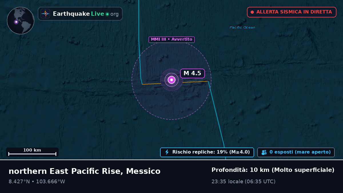 Oceano Pacifico settentrionale (Messico)