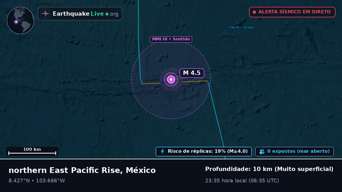 Oceano Pacífico Norte (México)