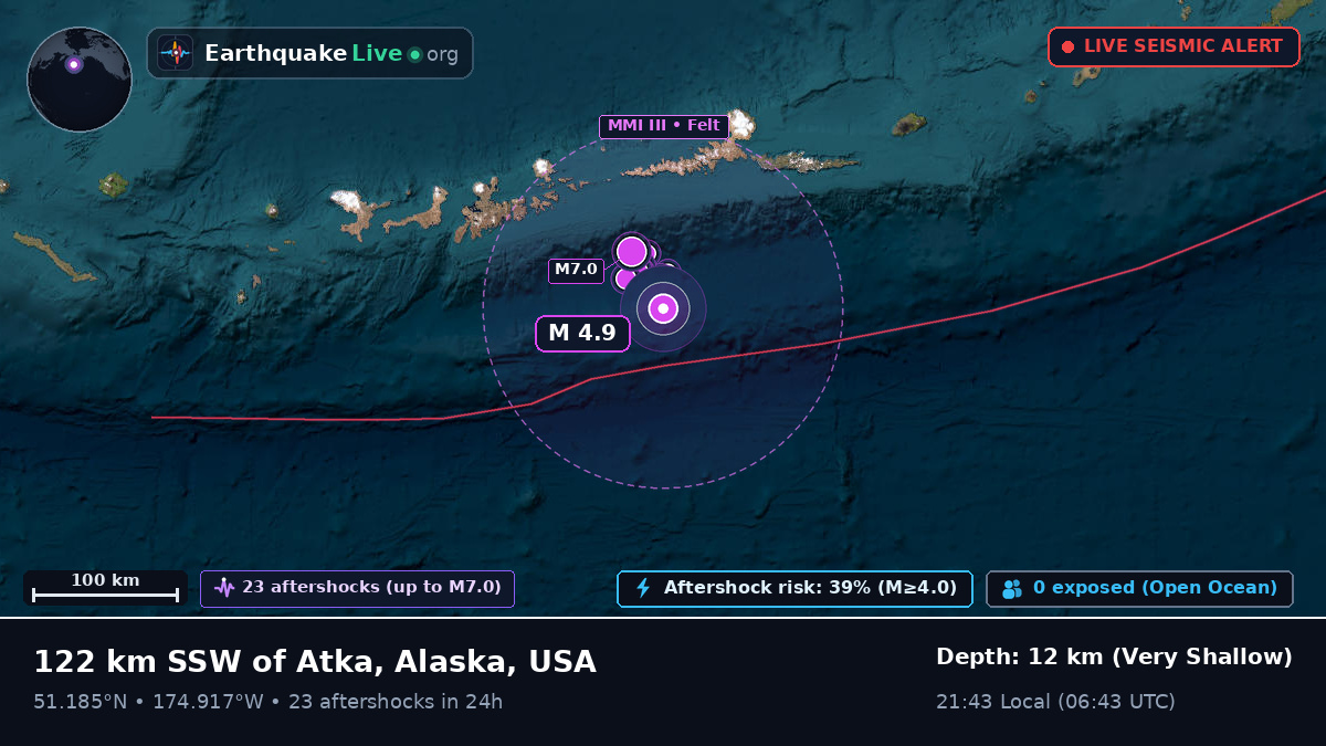 Aleutian Islands (USA)
