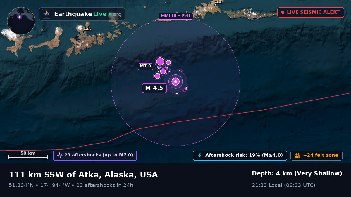 Aleutian Islands (USA)