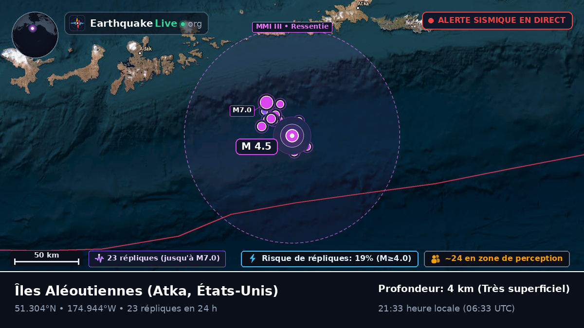 Îles Aléoutiennes (États-Unis)