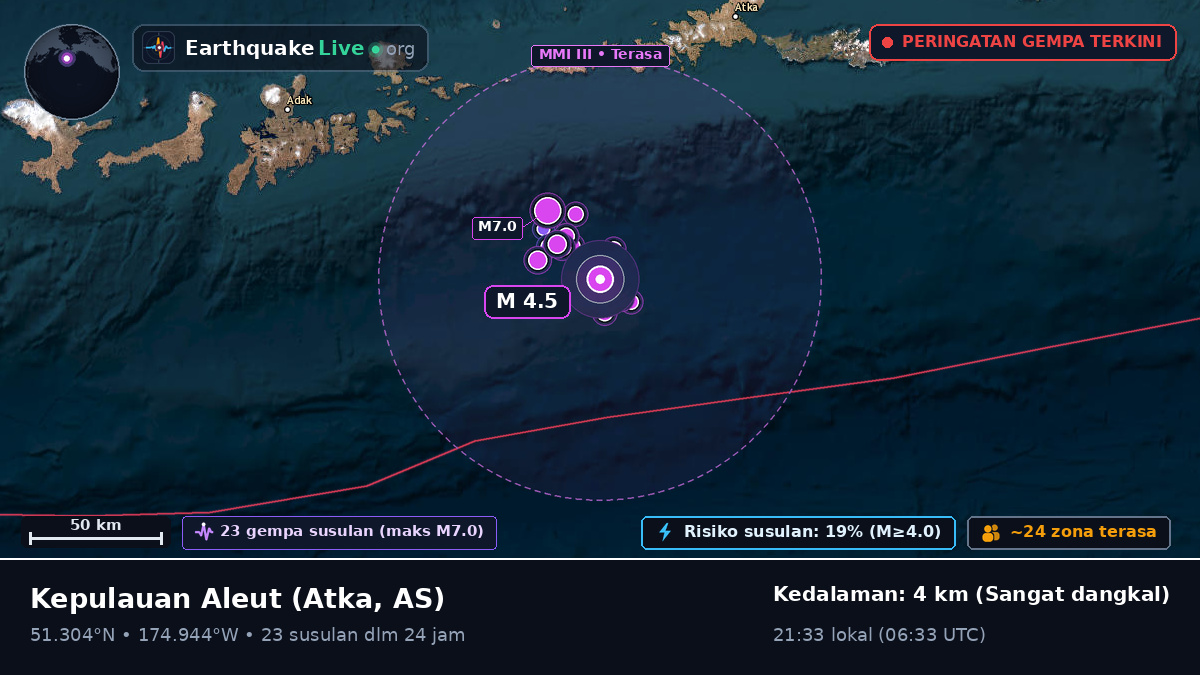 Kepulauan Aleut (AS)