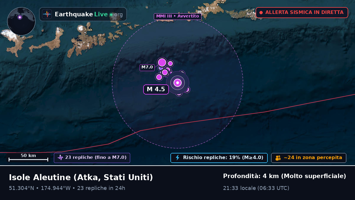 Isole Aleutine (Stati Uniti)