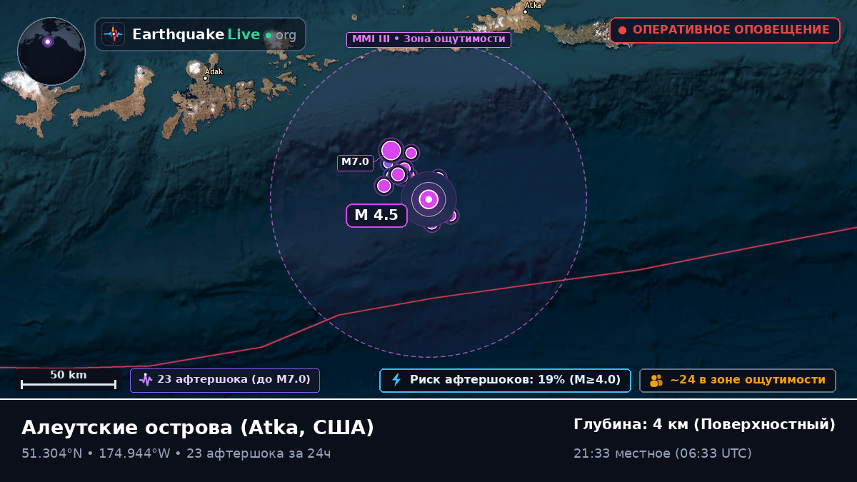 Алеутские острова (США)