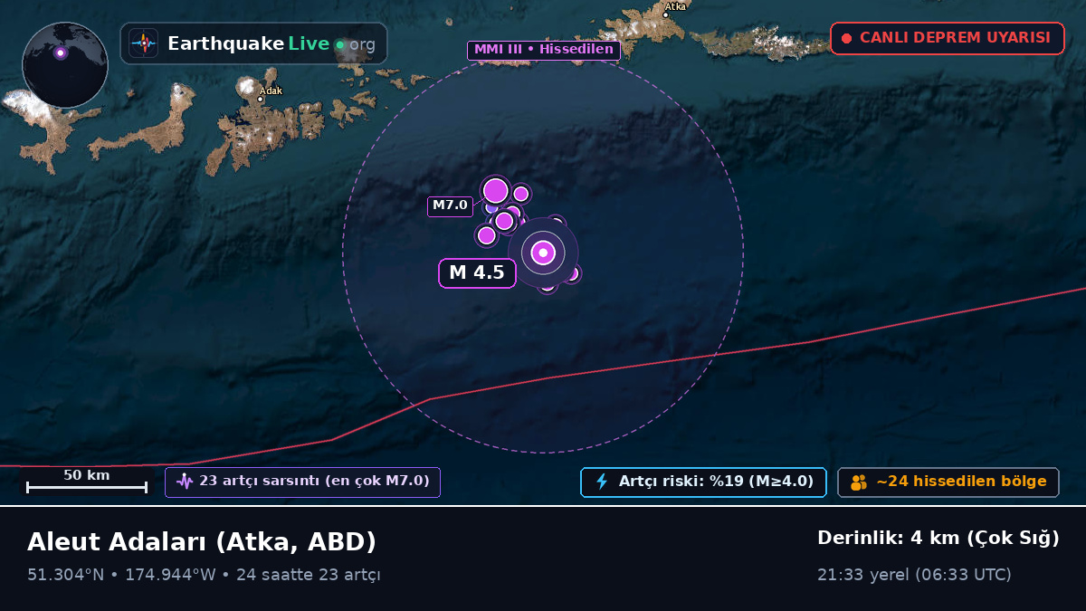 Aleut Adaları (ABD)