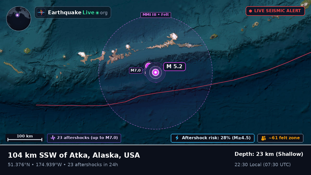 Aleutian Islands (USA)