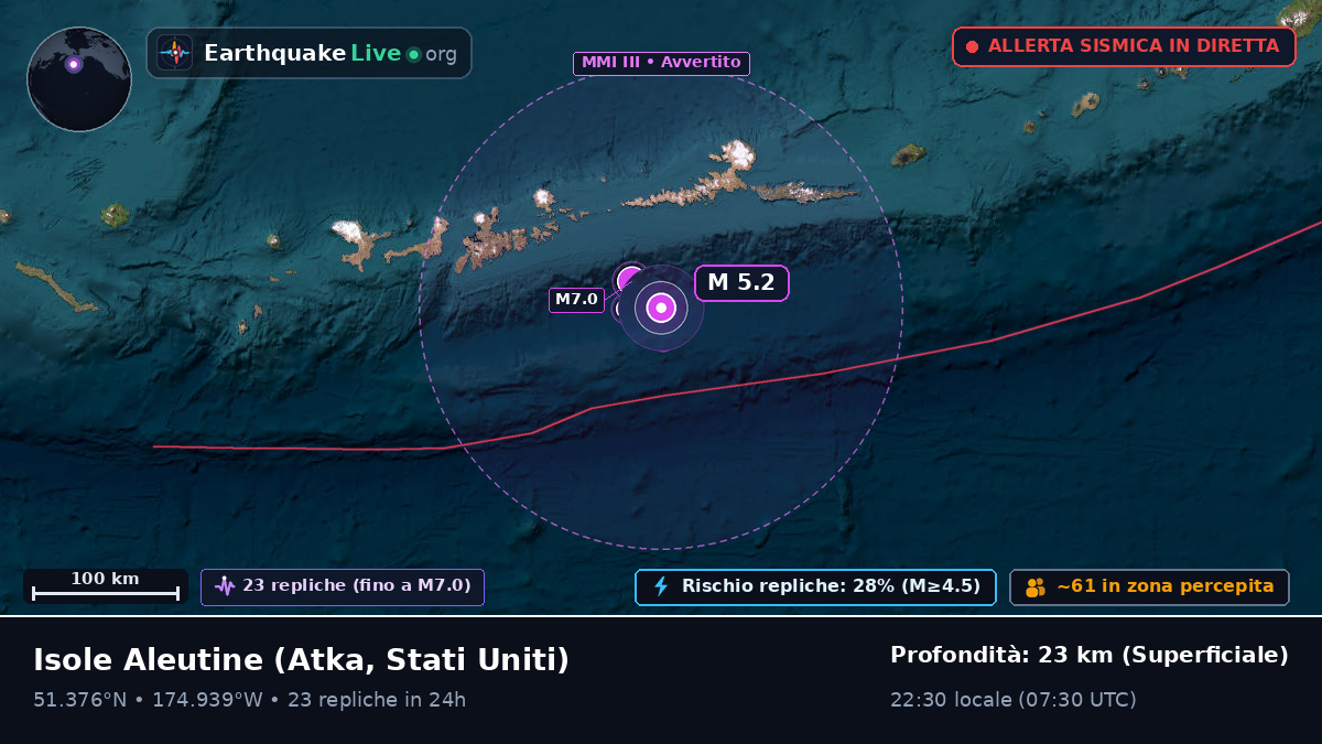 Isole Aleutine (Stati Uniti)