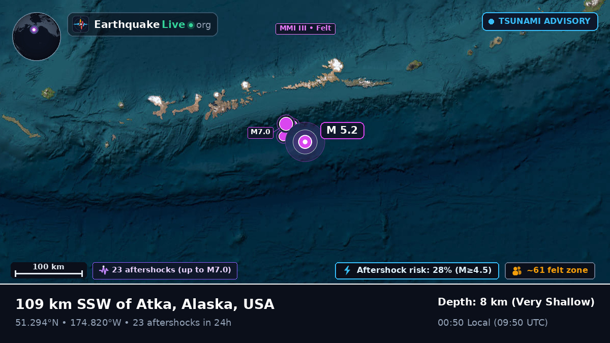 Aleutian Islands (USA)