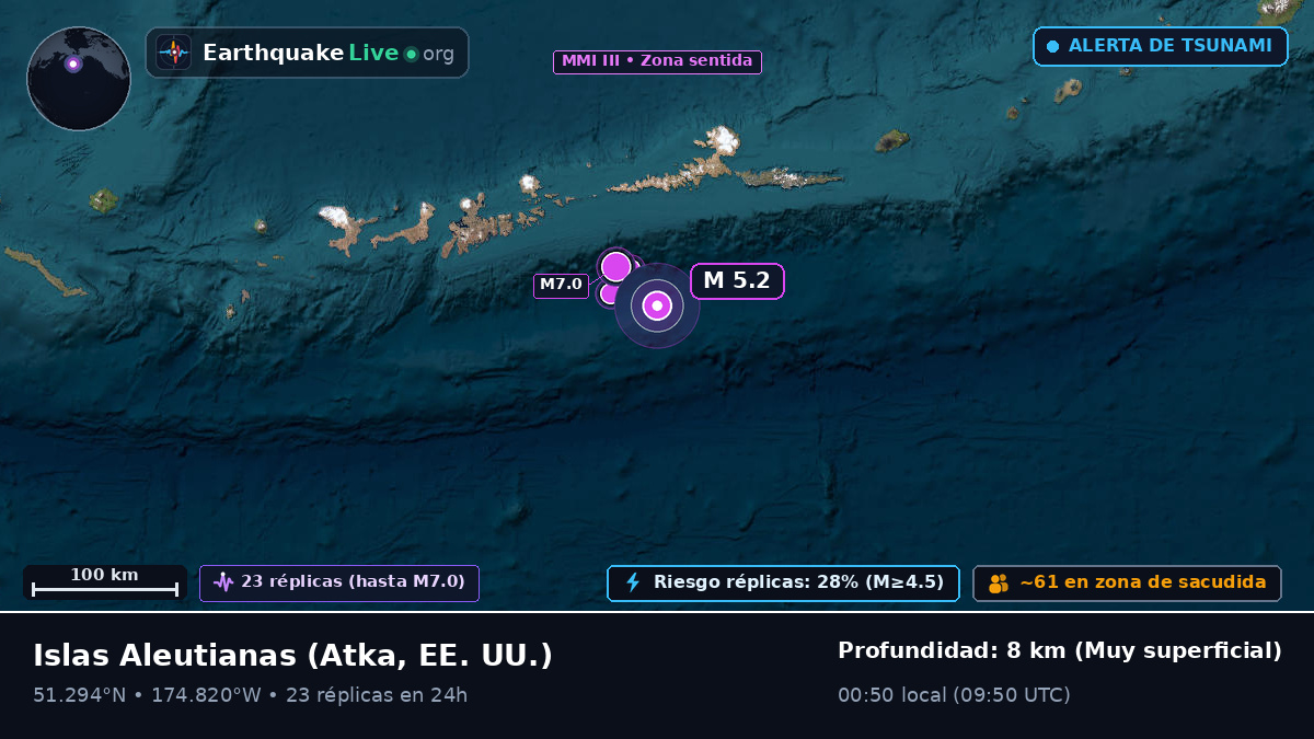 Islas Aleutianas (EE. UU.)
