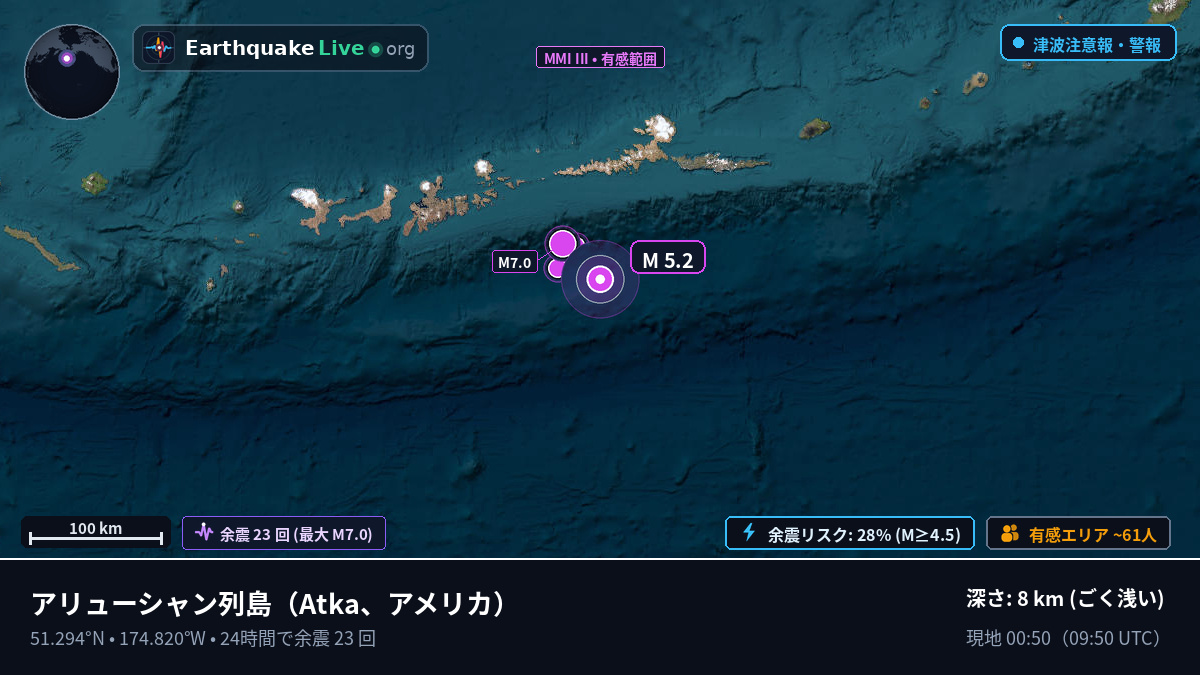 アリューシャン列島 (アメリカ)