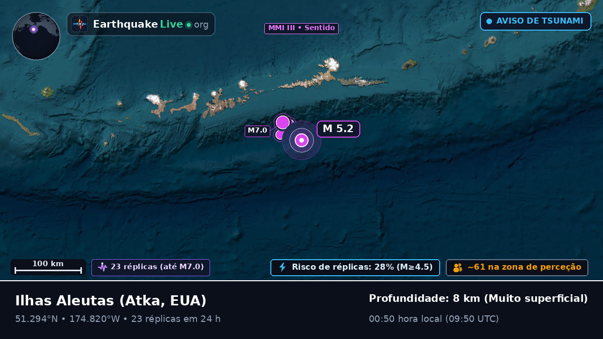 Ilhas Aleutas (EUA)