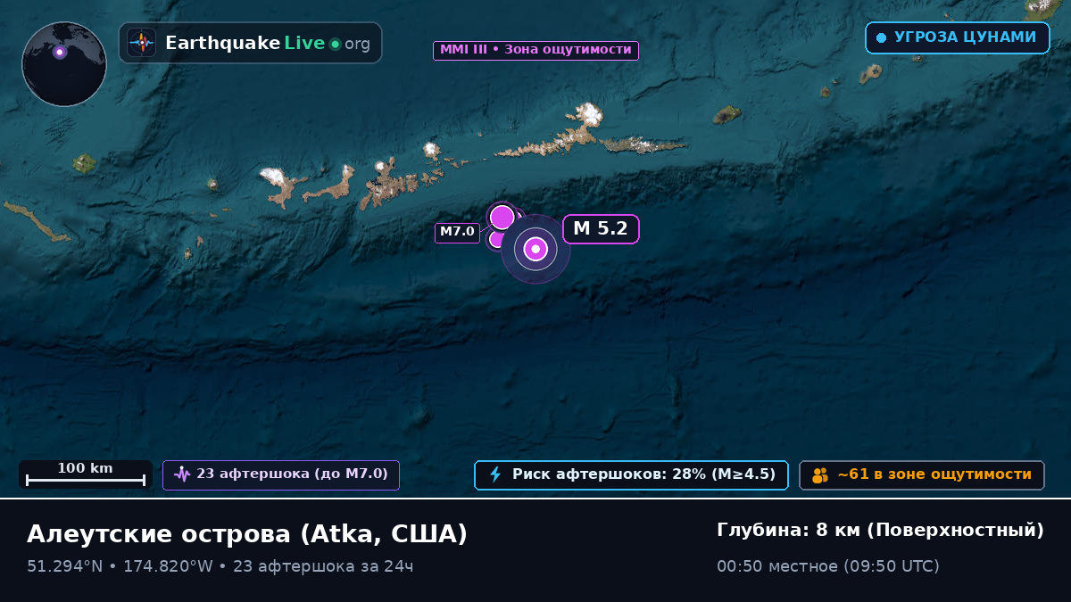 Алеутские острова (США)