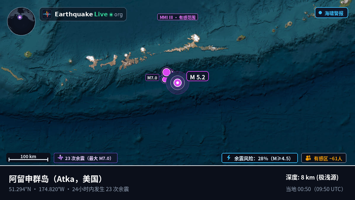 阿留申群岛 (美国)