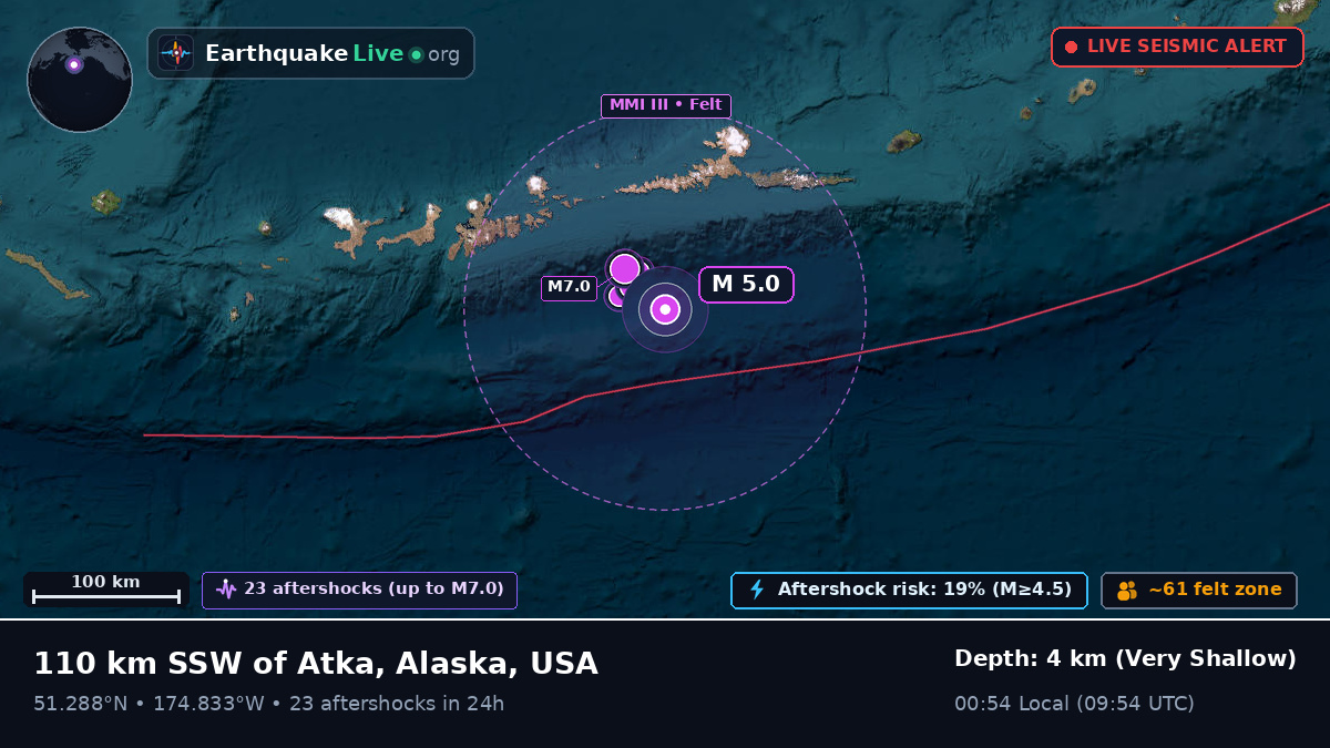 Aleutian Islands (USA)