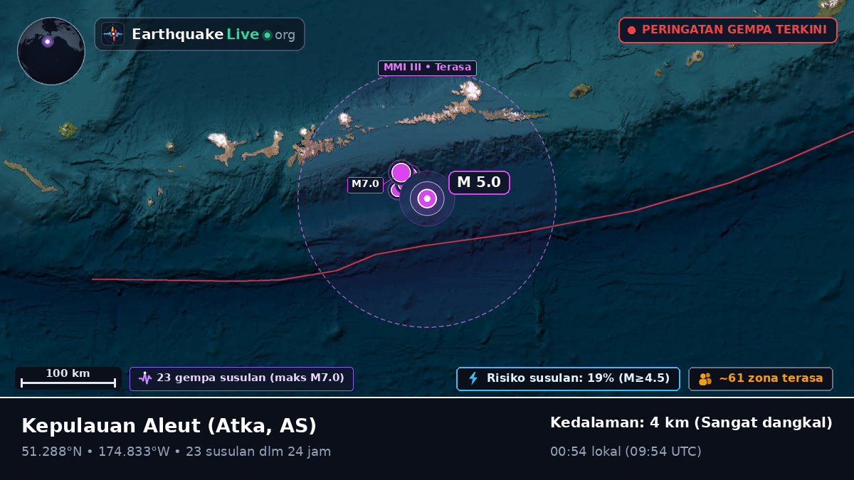 Kepulauan Aleut (AS)