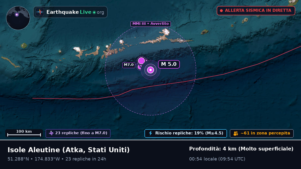 Isole Aleutine (Stati Uniti)