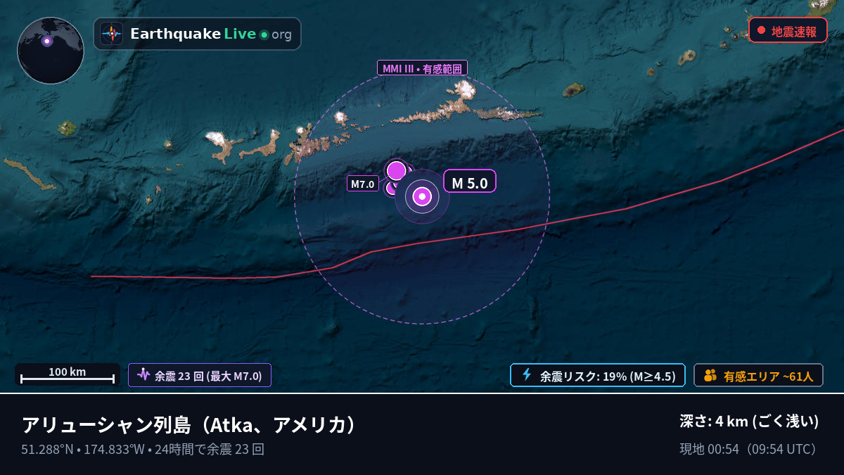 アリューシャン列島 (アメリカ)