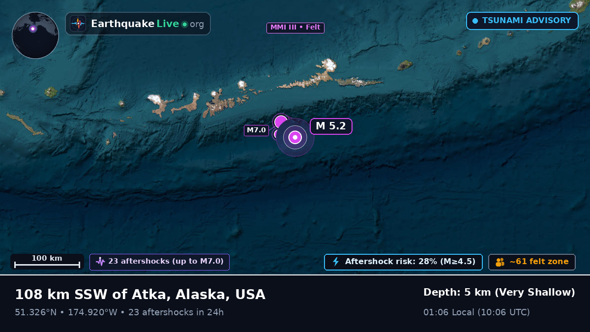 Aleutian Islands (USA)