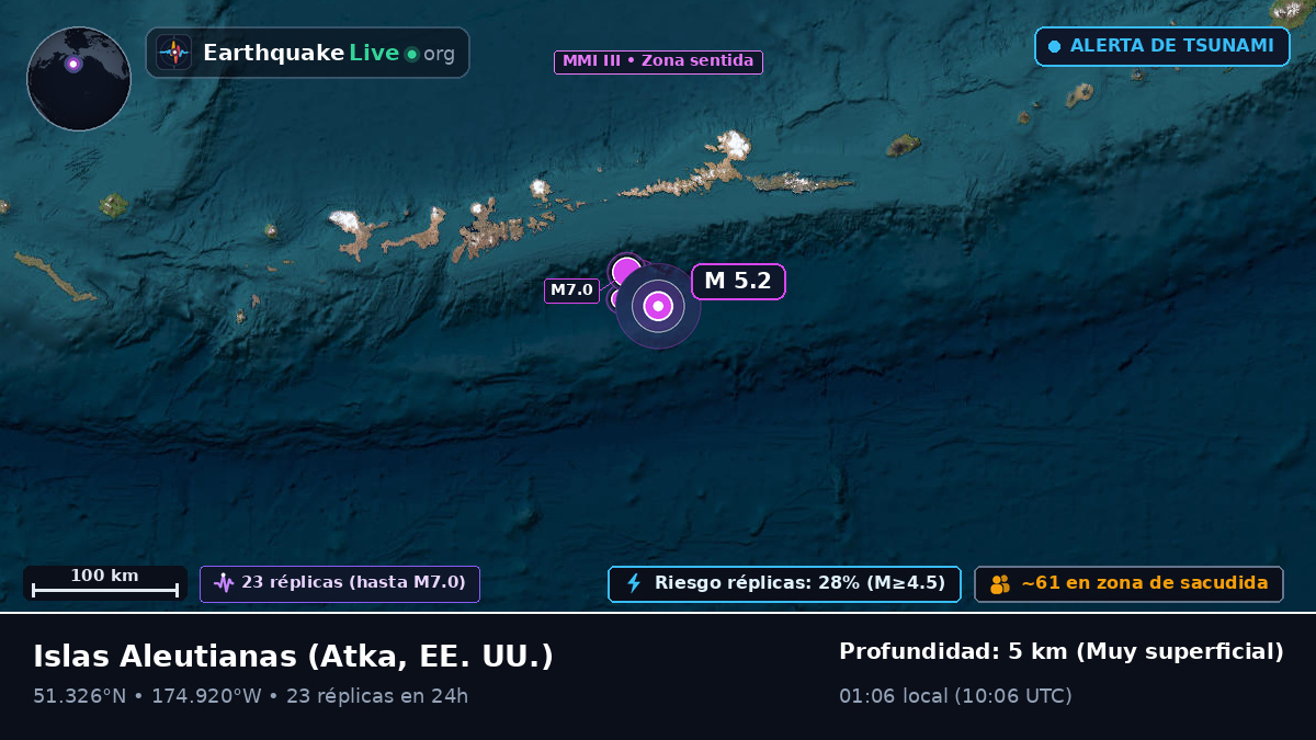 Islas Aleutianas (EE. UU.)