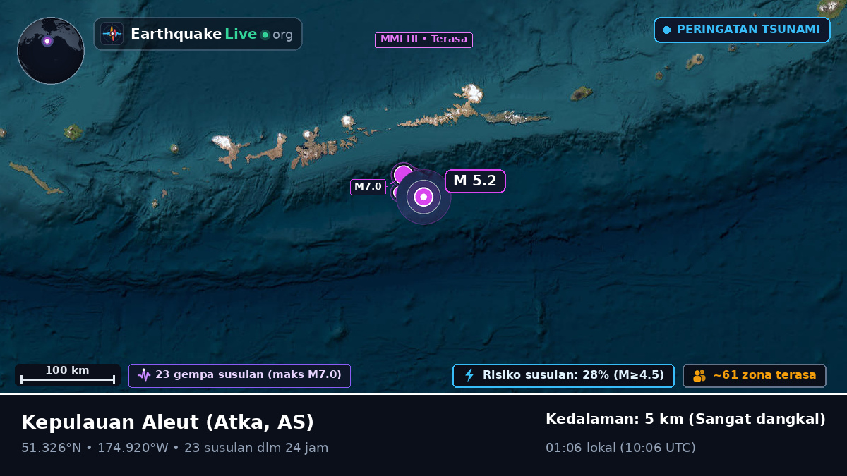 Kepulauan Aleut (AS)