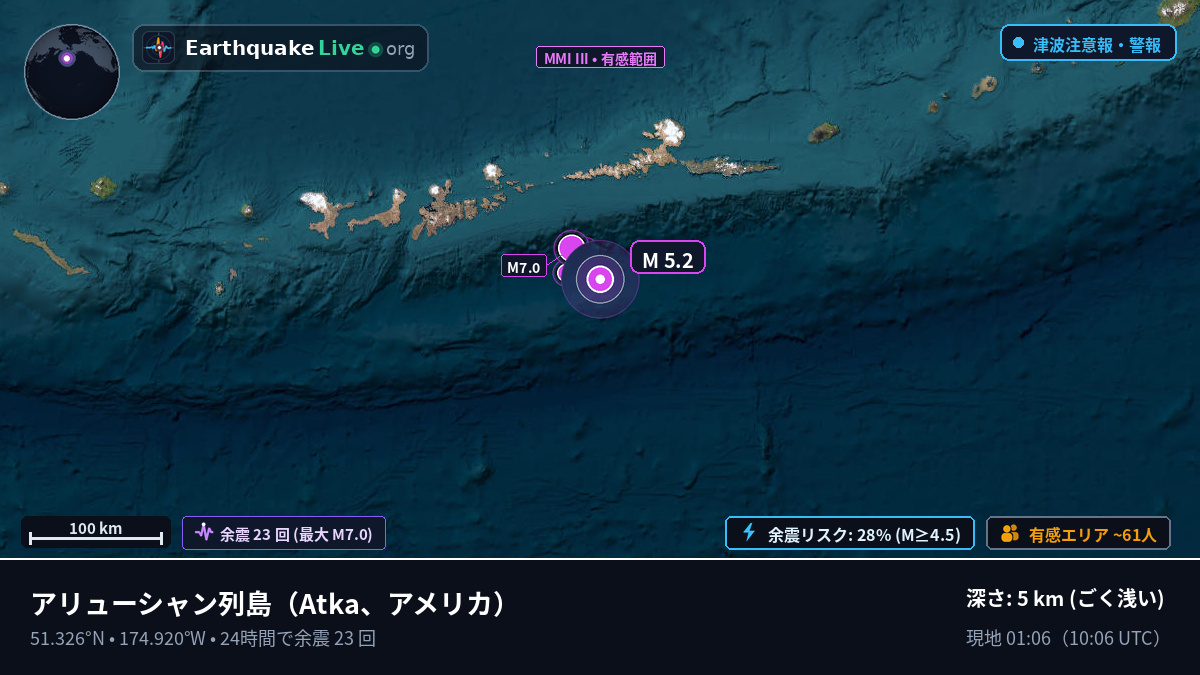 アリューシャン列島 (アメリカ)