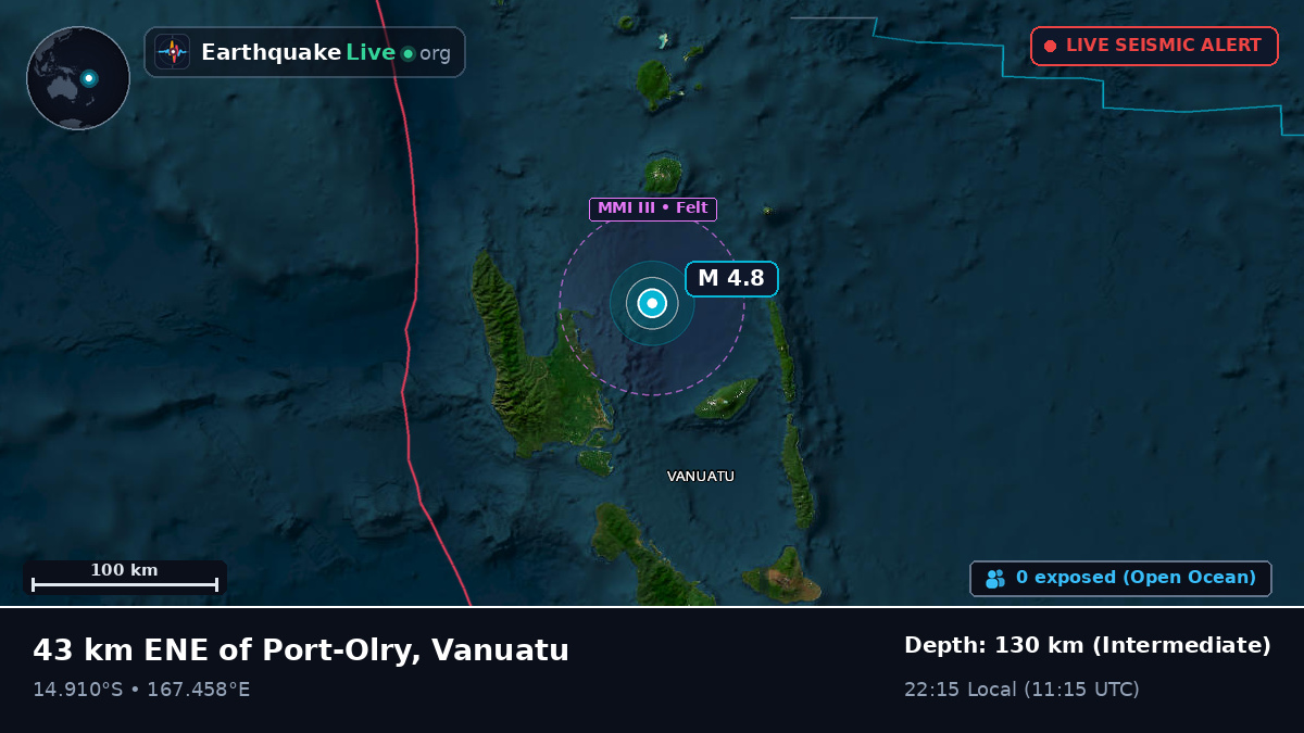 Off the coast of Luganville, Vanuatu