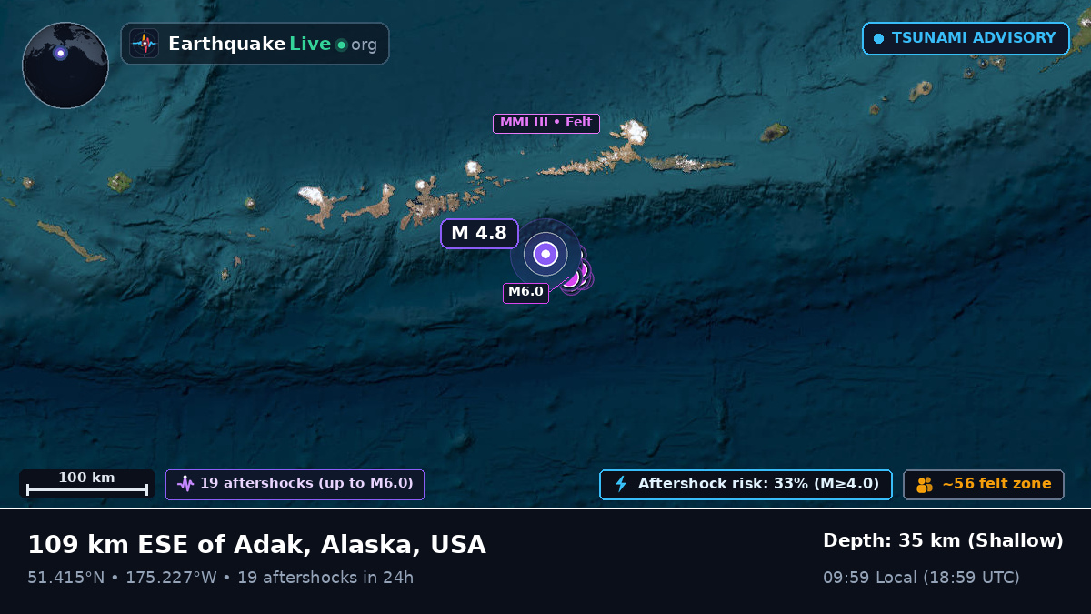 Aleutian Islands (USA)