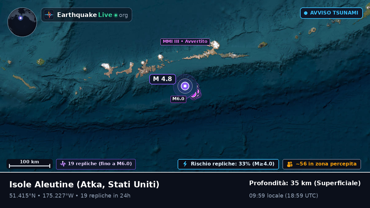 Isole Aleutine (Stati Uniti)