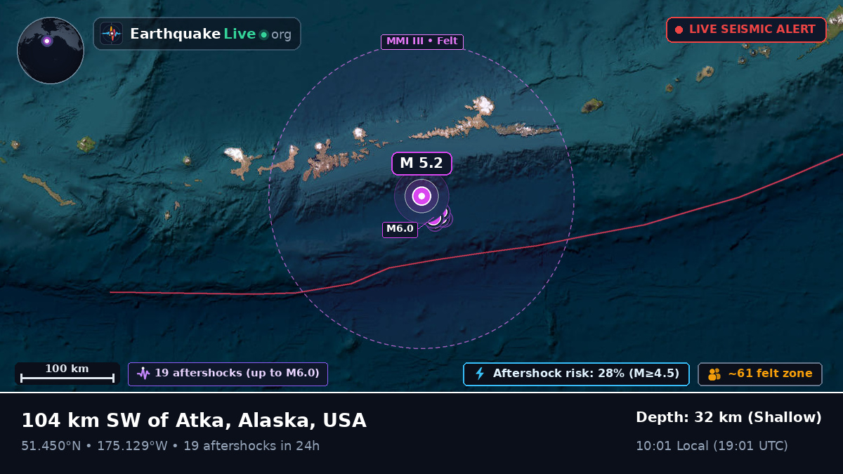 Aleutian Islands (USA)