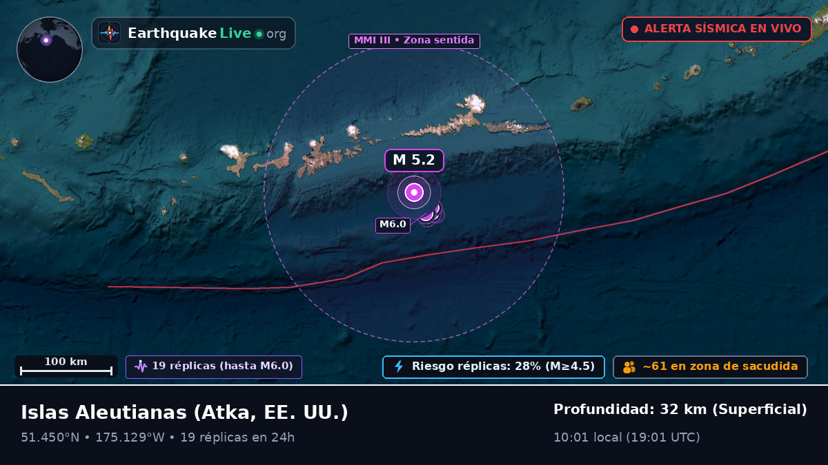 Islas Aleutianas (EE. UU.)
