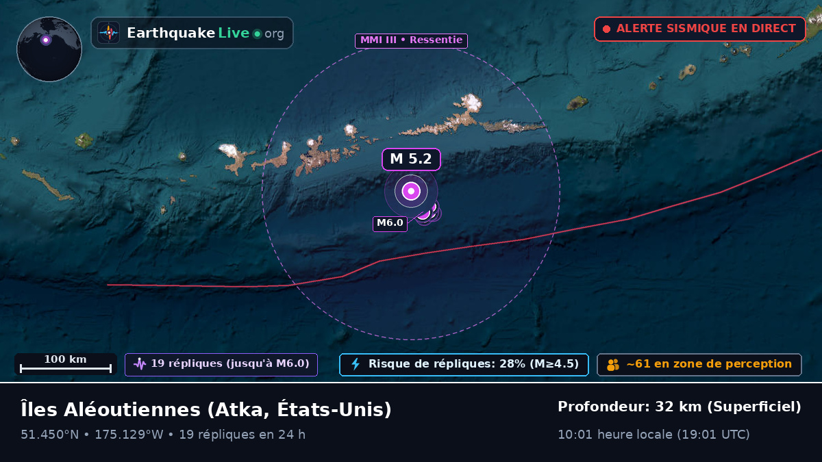 Îles Aléoutiennes (États-Unis)