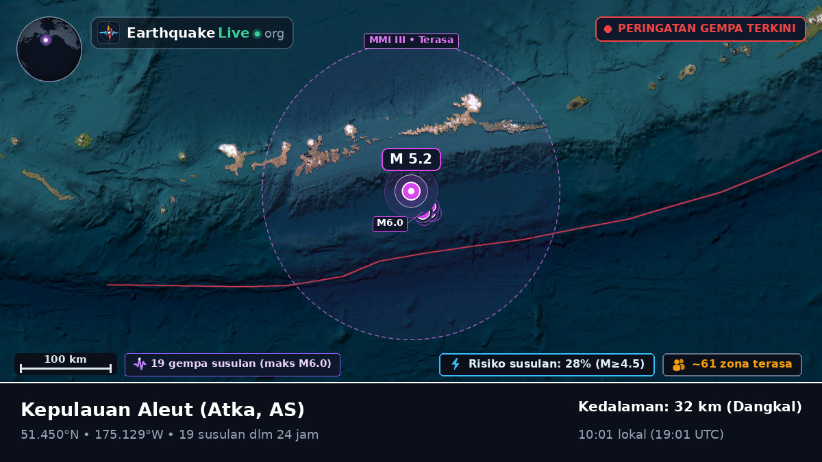 Kepulauan Aleut (AS)