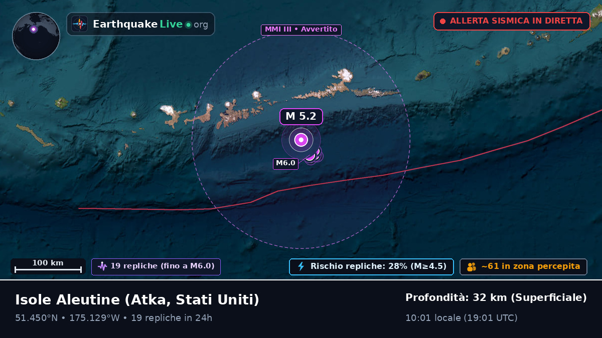 Isole Aleutine (Stati Uniti)