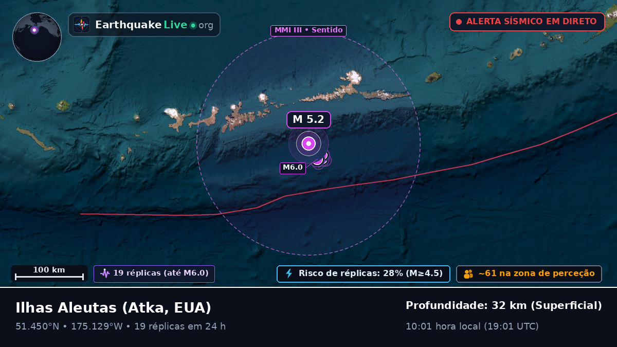 Ilhas Aleutas (EUA)