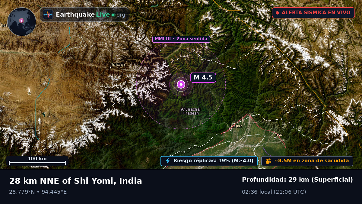 Assam, India