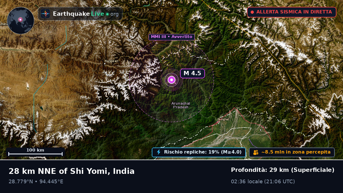 Assam, India