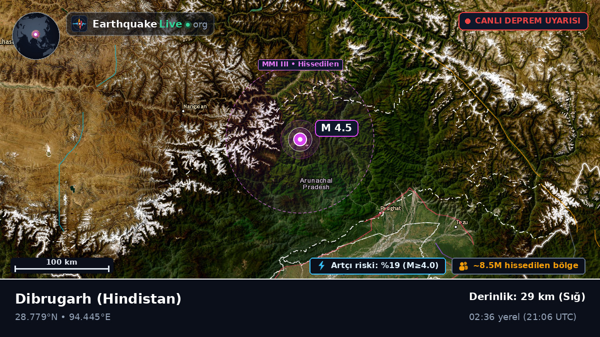 Assam, Hindistan
