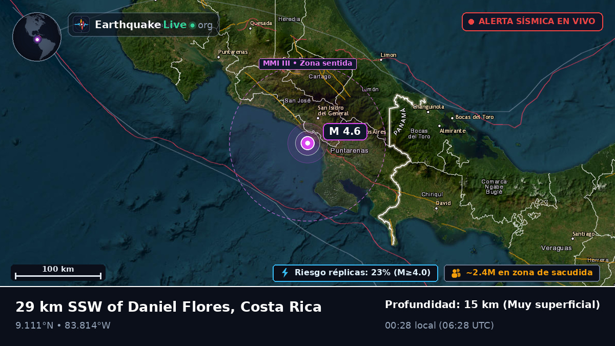 Mar Caribe (Costa Rica)