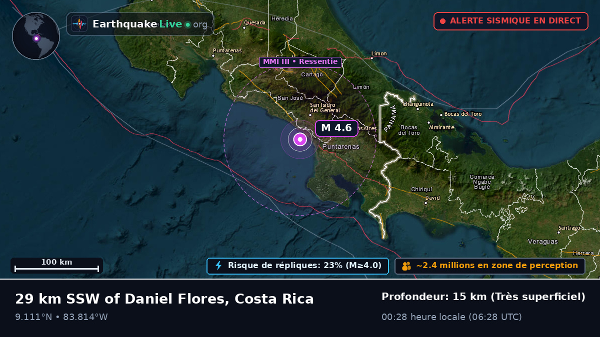 Mer des Caraïbes (Costa Rica)