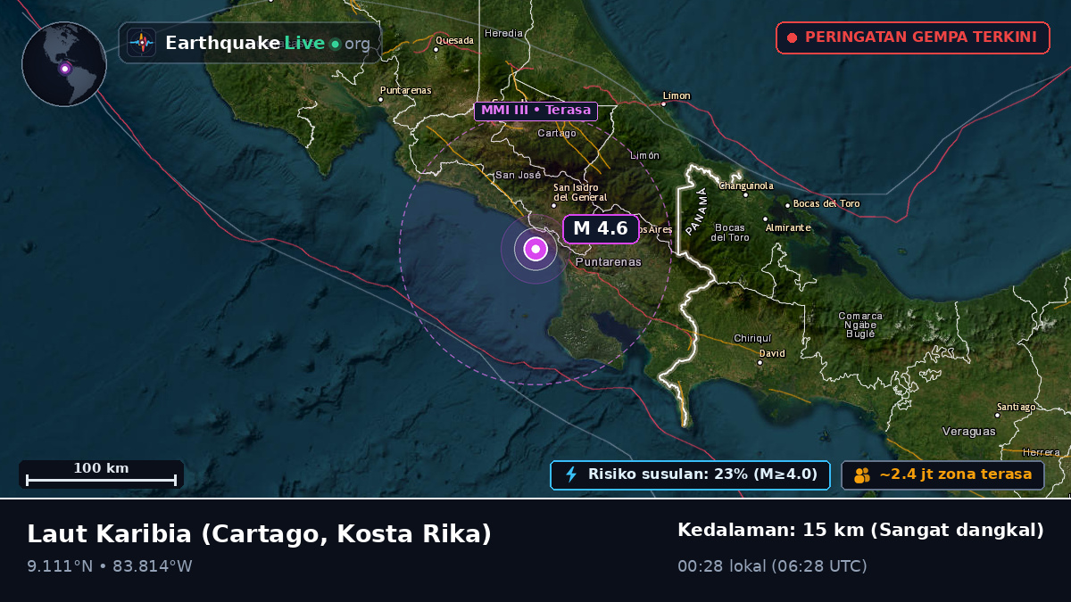 Laut Karibia (Kosta Rika)