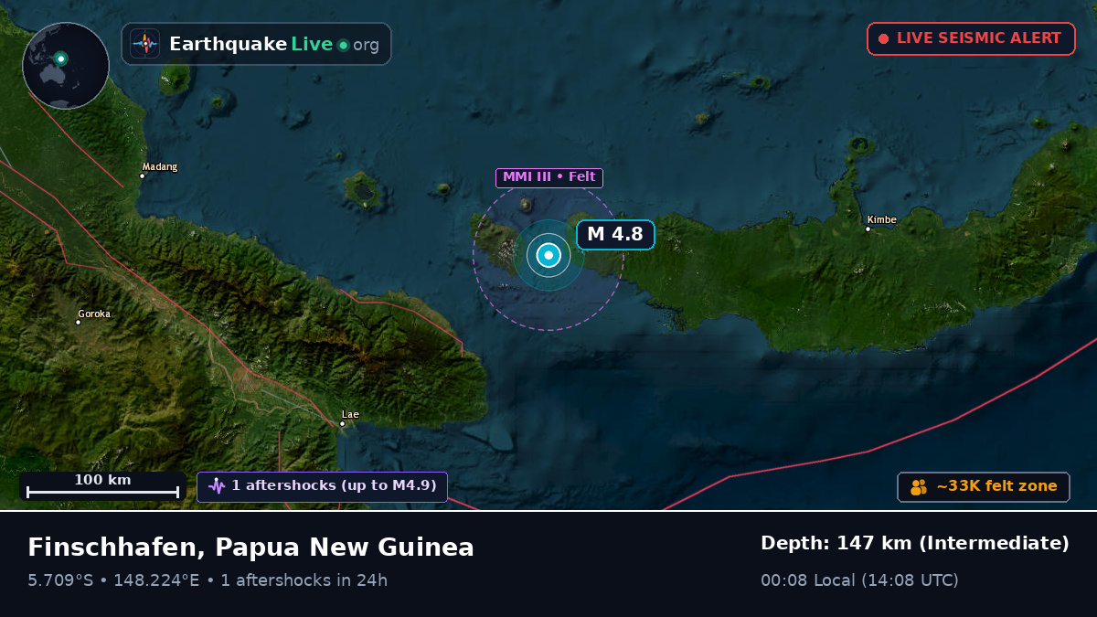 Solomon Sea (Papua New Guinea)