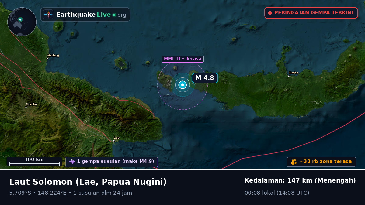 Laut Solomon (Papua Nugini)