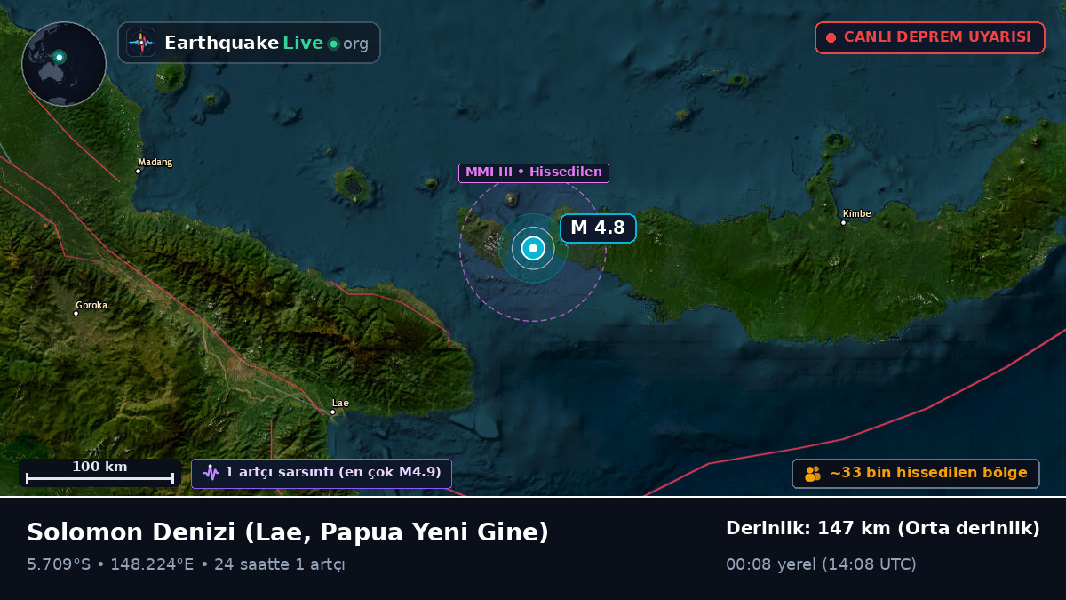 Solomon Denizi (Papua Yeni Gine)
