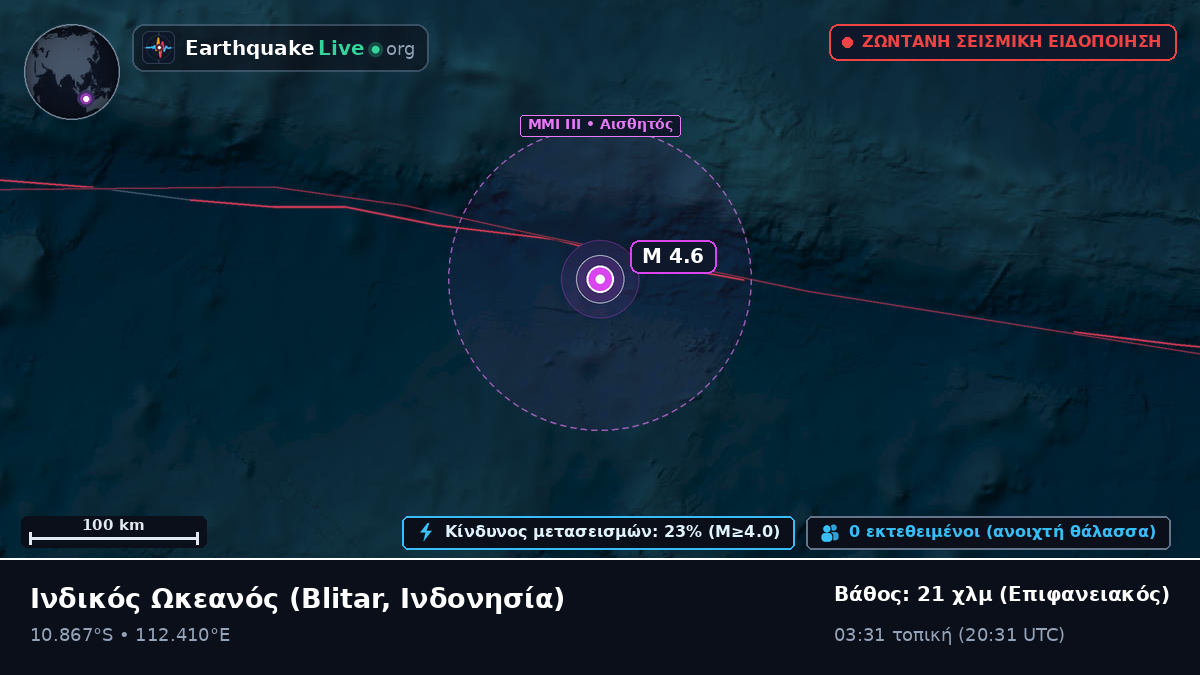 Ινδικός Ωκεανός (Ινδονησία)
