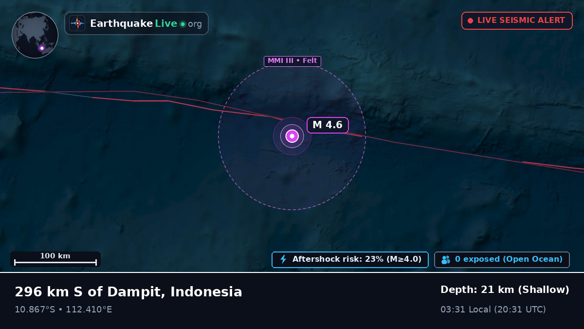 Indian Ocean (Indonesia)